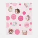 Recherche de date de naissance Collage photo
