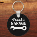 Search for manly keychains Masculine