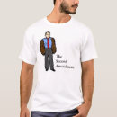 Recherche de droit de soutenir Droite