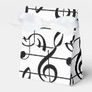 Recherche de clé ballotins Musique
