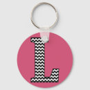 Search for l a keychains For her