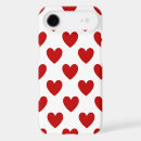 Search for spotty pattern iphone cases Polka dot