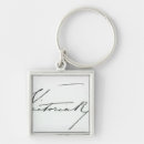 Search for queen victoria keychains Royal