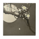 Search for vintage japanese tiles Flower