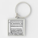 Search for tricks for keychains School
