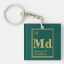 Search for periodic elements keychains Funny