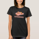 Search for pomeranian tshirts Puppies