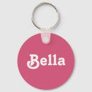 Recherche de bellas porteclés Fille