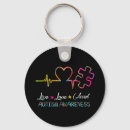 Search for acceptance keychains Month