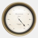 Search for momentum Physics