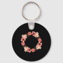 Recherche de christian keychains Vers