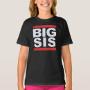 Recherche de sis Girl