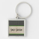 Search for birthday favors keychains Girly