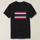 Recherche de thai tshirts Thaïlande