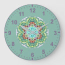 Search for fractal clocks Bright sophisticated birthday