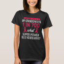 Search for cleft palate awareness 700