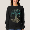 Recherche de viking hoodies Arbre