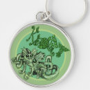 Recherche de noeud porteclés Mignon