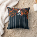Recherche de martien décoration coussins Bande dessinée