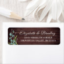 Search for green fairy return address labels For her