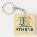Recherche de acropole porteclés Athènes