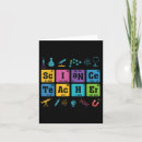 Search for chemistry elements cards Periodic