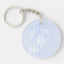 Search for amalfi italy keychains Travel