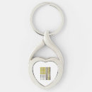 Search for softball dad keychains Fathersdayideas