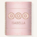 Recherche de beignet mignon carnets Girly