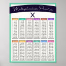 Recherche de multiplication table posters Éducation