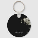 Search for mask rounded keychains Cool