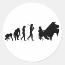 Search for orchestra stickers Symphony