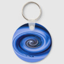 Search for fluid keychains Black