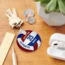 Search for teenagers keychains For kids