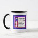 Search for birth sign mugs Virgo