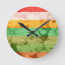 Search for rainbow clocks Background
