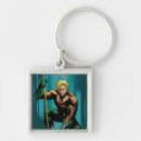 Search for jls keychains Superman