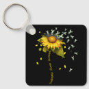 Search for parkinsons awareness keychains Support
