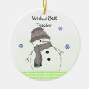 Search for frosty the snowman ornaments Winter