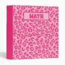 Search for cute chemistry office supplies Back to school