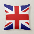 Recherche de drapeaux coussins Royaume uni