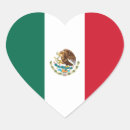 Search for mexican flags stickers Countries