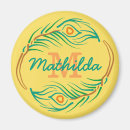 Recherche de decorative magnete Vintage