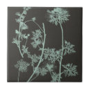 Recherche de nature carreaux Floral