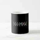 Recherche de molécule chimique tasses Professeur de chimie