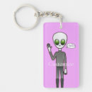Search for friendly keychains Ufo