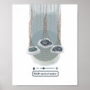 Recherche de météorologie posters Pluie