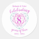 Search for 8 years stickers Pink