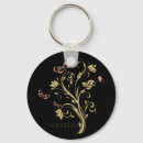 Search for flourishes keychains Pink