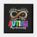 Recherche de adhd magnets Maladie mentale